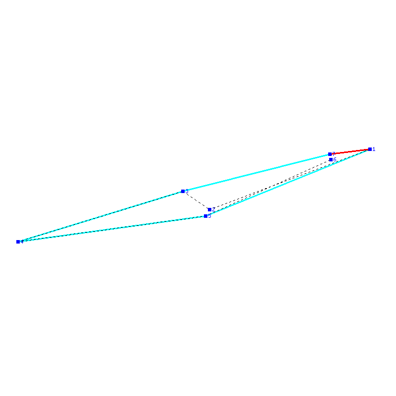 Flugauswertung